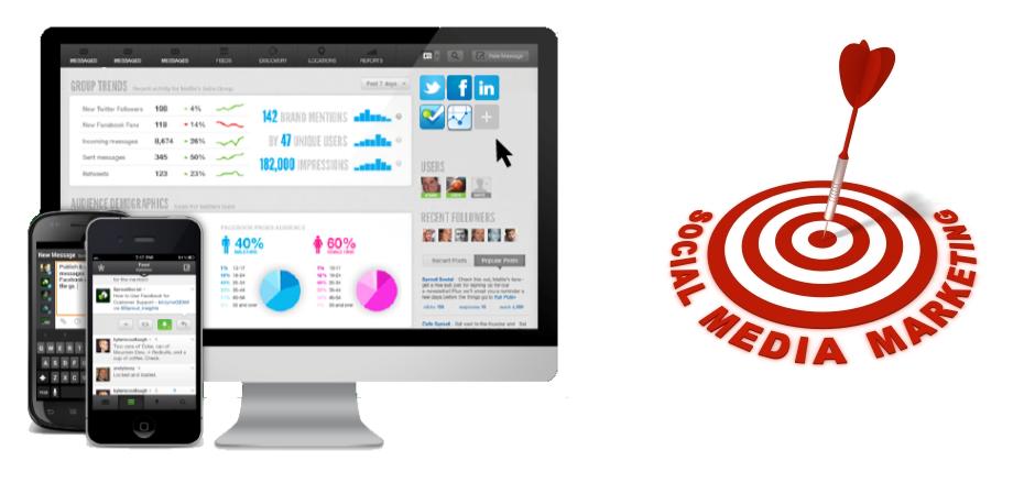 Social Media Management